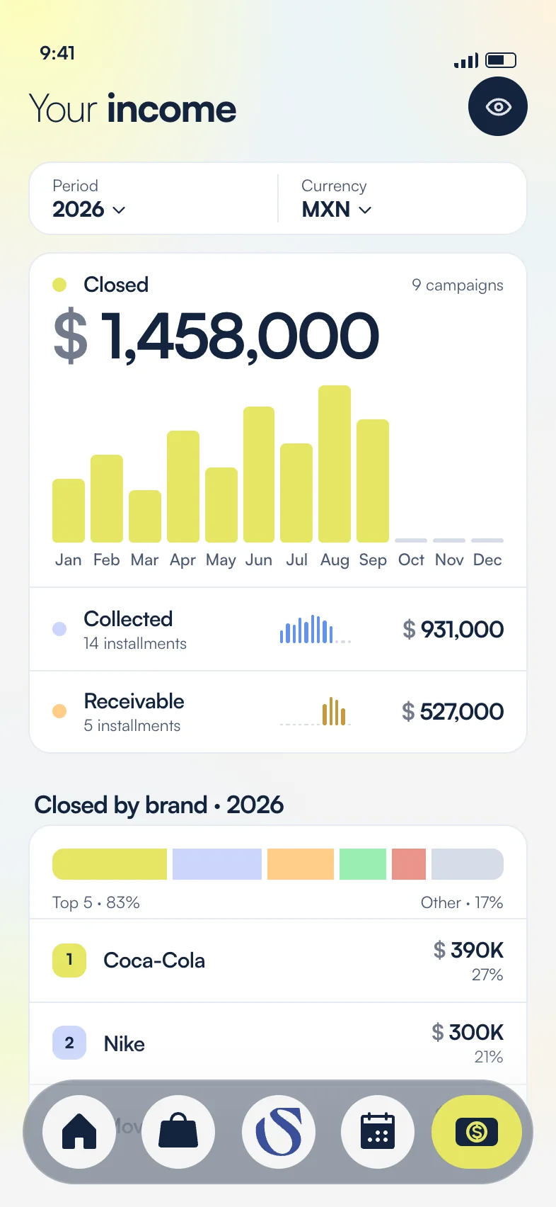 Payments